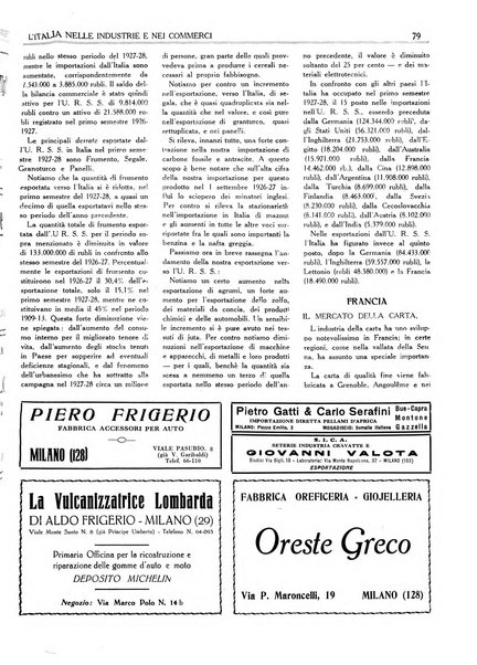 L'Italia nelle industrie e nei commerci rassegna mensile del Movimento economico in Italia