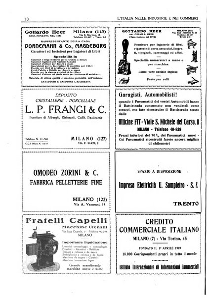 L'Italia nelle industrie e nei commerci rassegna mensile del Movimento economico in Italia