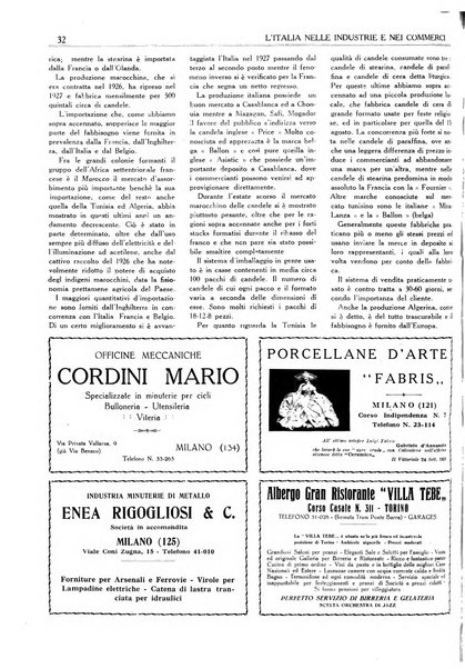 L'Italia nelle industrie e nei commerci rassegna mensile del Movimento economico in Italia