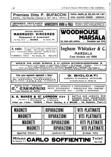 L'Italia nelle industrie e nei commerci rassegna mensile del Movimento economico in Italia