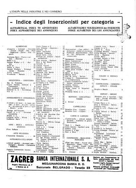 L'Italia nelle industrie e nei commerci rassegna mensile del Movimento economico in Italia