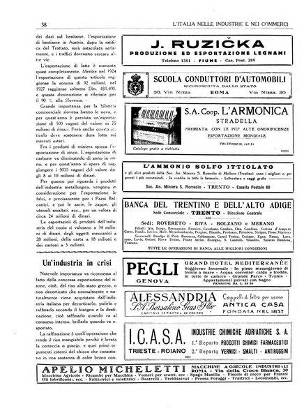 L'Italia nelle industrie e nei commerci rassegna mensile del Movimento economico in Italia