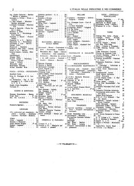 L'Italia nelle industrie e nei commerci rassegna mensile del Movimento economico in Italia