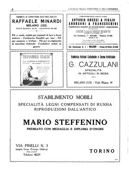 L'Italia nelle industrie e nei commerci rassegna mensile del Movimento economico in Italia