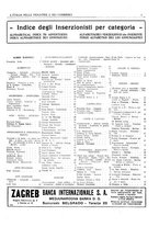 giornale/CUB0707946/1929/unico/00000267