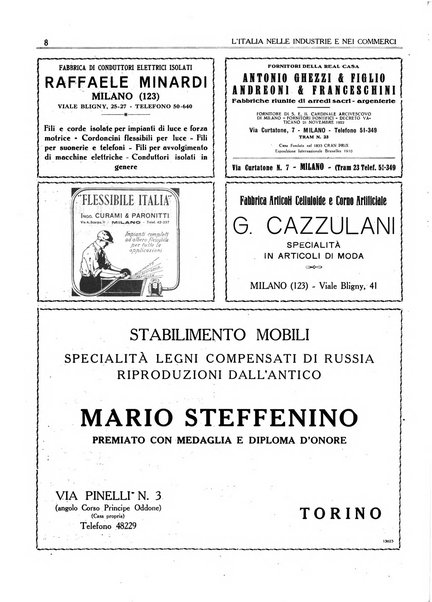 L'Italia nelle industrie e nei commerci rassegna mensile del Movimento economico in Italia