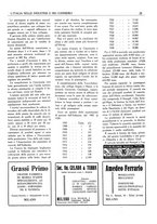 giornale/CUB0707946/1929/unico/00000339