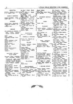 giornale/CUB0707946/1929/unico/00000364