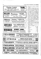 giornale/CUB0707946/1930/unico/00000090