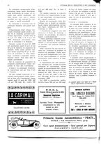 giornale/CUB0707946/1930/unico/00000126