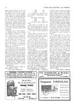 giornale/CUB0707946/1930/unico/00000166