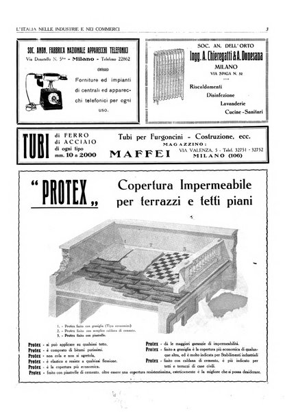 L'Italia nelle industrie e nei commerci rassegna mensile del Movimento economico in Italia