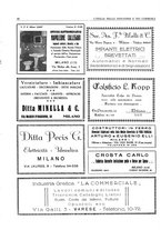 giornale/CUB0707946/1930/unico/00000212