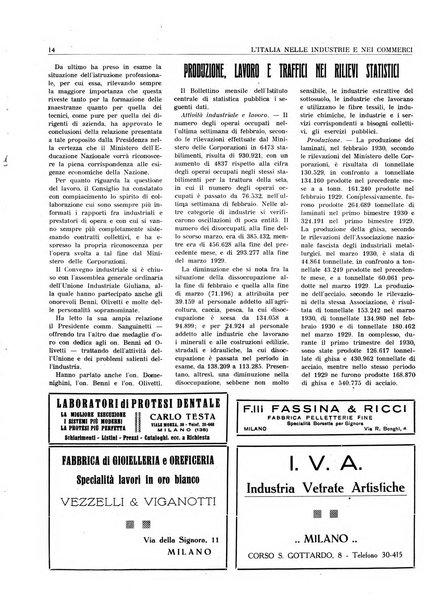 L'Italia nelle industrie e nei commerci rassegna mensile del Movimento economico in Italia