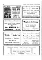 giornale/CUB0707946/1930/unico/00000262