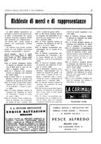 giornale/CUB0707946/1930/unico/00000281