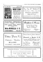 giornale/CUB0707946/1930/unico/00000310