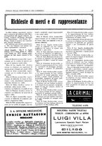 giornale/CUB0707946/1930/unico/00000377