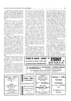 giornale/CUB0707946/1930/unico/00000381