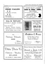 giornale/CUB0707946/1930/unico/00000406