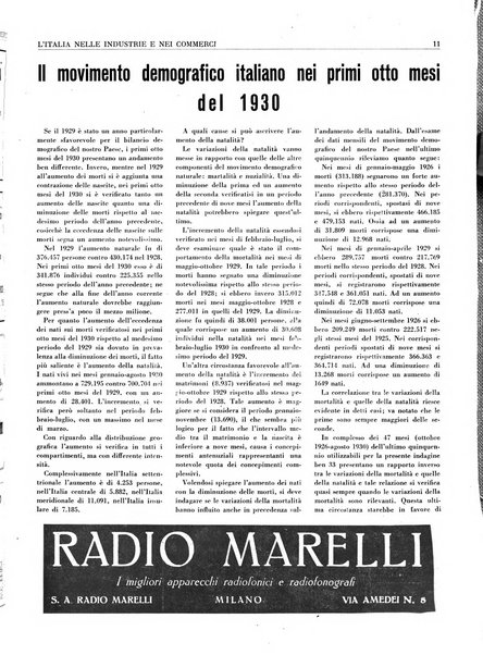 L'Italia nelle industrie e nei commerci rassegna mensile del Movimento economico in Italia