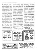 giornale/CUB0707946/1930/unico/00000425