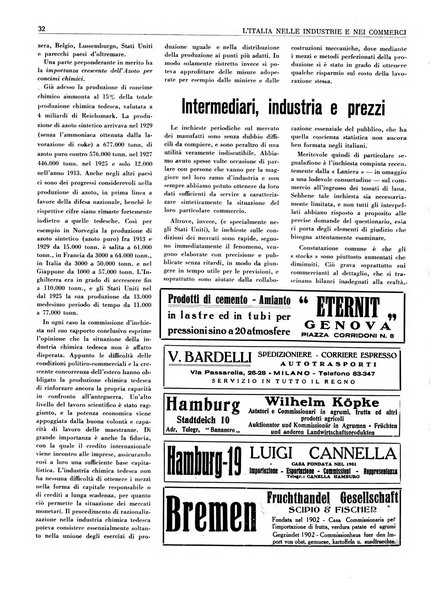 L'Italia nelle industrie e nei commerci rassegna mensile del Movimento economico in Italia