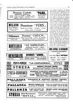 giornale/CUB0707946/1930/unico/00000435