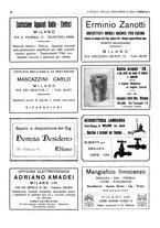 giornale/CUB0707946/1931/unico/00000016