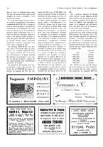 giornale/CUB0707946/1931/unico/00000020