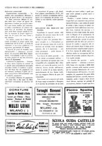 giornale/CUB0707946/1931/unico/00000033