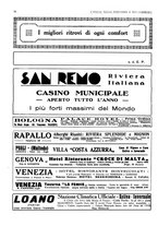 giornale/CUB0707946/1931/unico/00000040