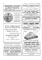 giornale/CUB0707946/1931/unico/00000048