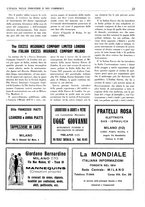 giornale/CUB0707946/1931/unico/00000077