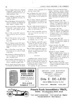 giornale/CUB0707946/1931/unico/00000080