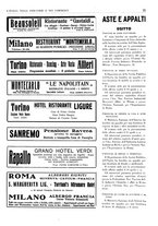giornale/CUB0707946/1931/unico/00000089