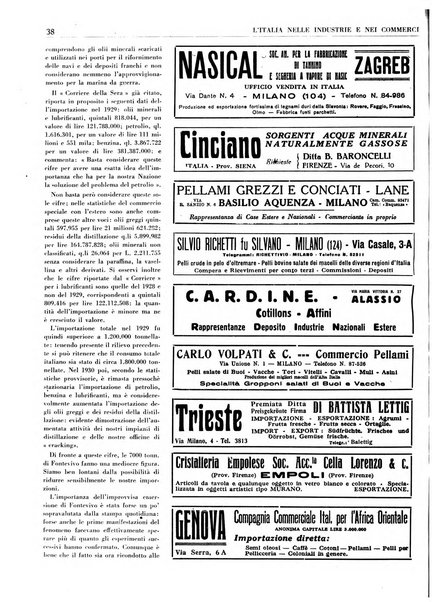 L'Italia nelle industrie e nei commerci rassegna mensile del Movimento economico in Italia