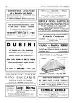 giornale/CUB0707946/1931/unico/00000096