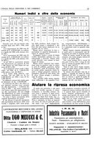 giornale/CUB0707946/1931/unico/00000115