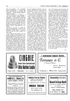 giornale/CUB0707946/1931/unico/00000116