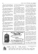 giornale/CUB0707946/1931/unico/00000120