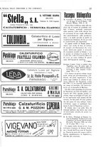 giornale/CUB0707946/1931/unico/00000129