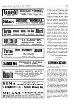 giornale/CUB0707946/1931/unico/00000137