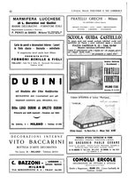 giornale/CUB0707946/1931/unico/00000144