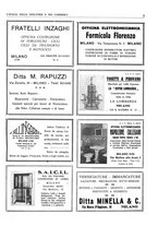 giornale/CUB0707946/1931/unico/00000155