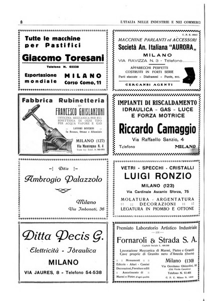 L'Italia nelle industrie e nei commerci rassegna mensile del Movimento economico in Italia
