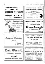 giornale/CUB0707946/1931/unico/00000158
