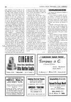 giornale/CUB0707946/1931/unico/00000176