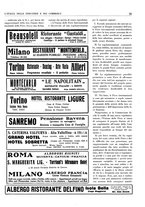giornale/CUB0707946/1931/unico/00000185