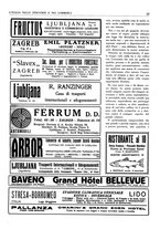 giornale/CUB0707946/1931/unico/00000187